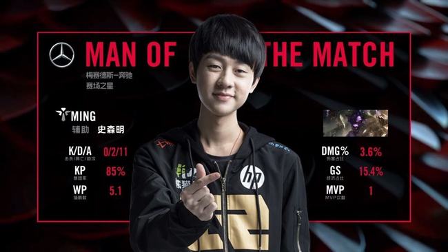 他屡次贡献 他屡次贡献