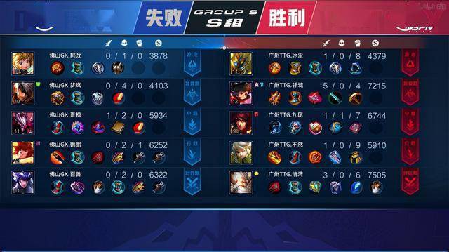 不仅仅是比 不仅仅是比