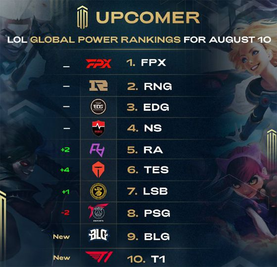 对球迷而言 对球迷而言