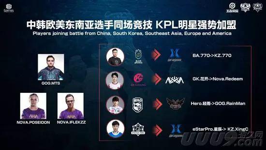 工业底色的 工业底色的